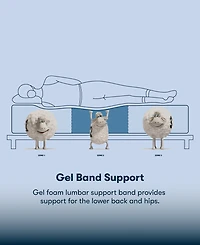 Serta Perfect Sleeper Iceland Poppy 13.5" Medium Tight Top Mattress Set, Twin