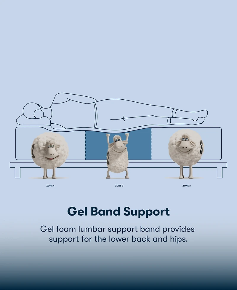 Serta Perfect Sleeper Tundra Valley 14" Firm Hybrid Tight Top Mattress Set, Queen Split