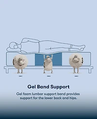 Serta Perfect Sleeper Tundra Valley 14" Firm Hybrid Tight Top Mattress Set, Queen Split