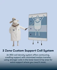 Serta Perfect Sleeper Tundra Valley 14" Plush Hybrid Tight Top Mattress Set, Twin Xl