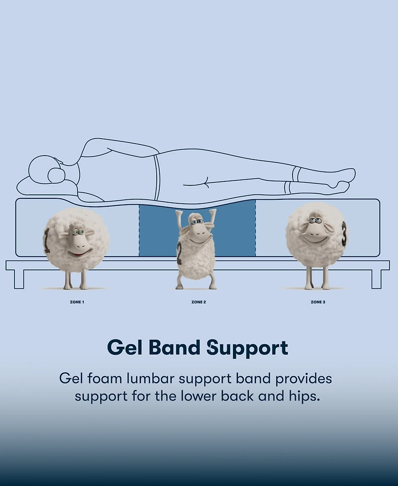 Serta Perfect Sleeper Osiria Rose 13" Plush Tight Top Mattress Set, Twin