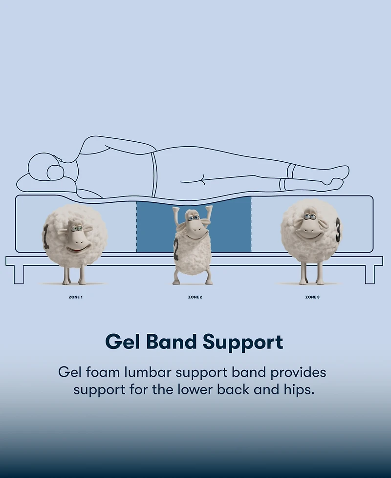 Serta Perfect Sleeper Tundra Valley 14" Plush Hybrid Tight Top Mattress Set, Full