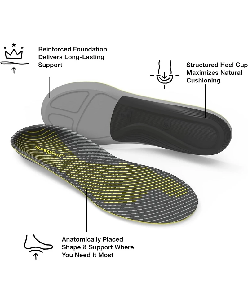 Superfeet Men's Run Support Low Arch (V2) Insoles - Trim-to-Fit Carbon Fiber Orthotic Shoe Inserts for Running Shoes - 13.5-15 Men