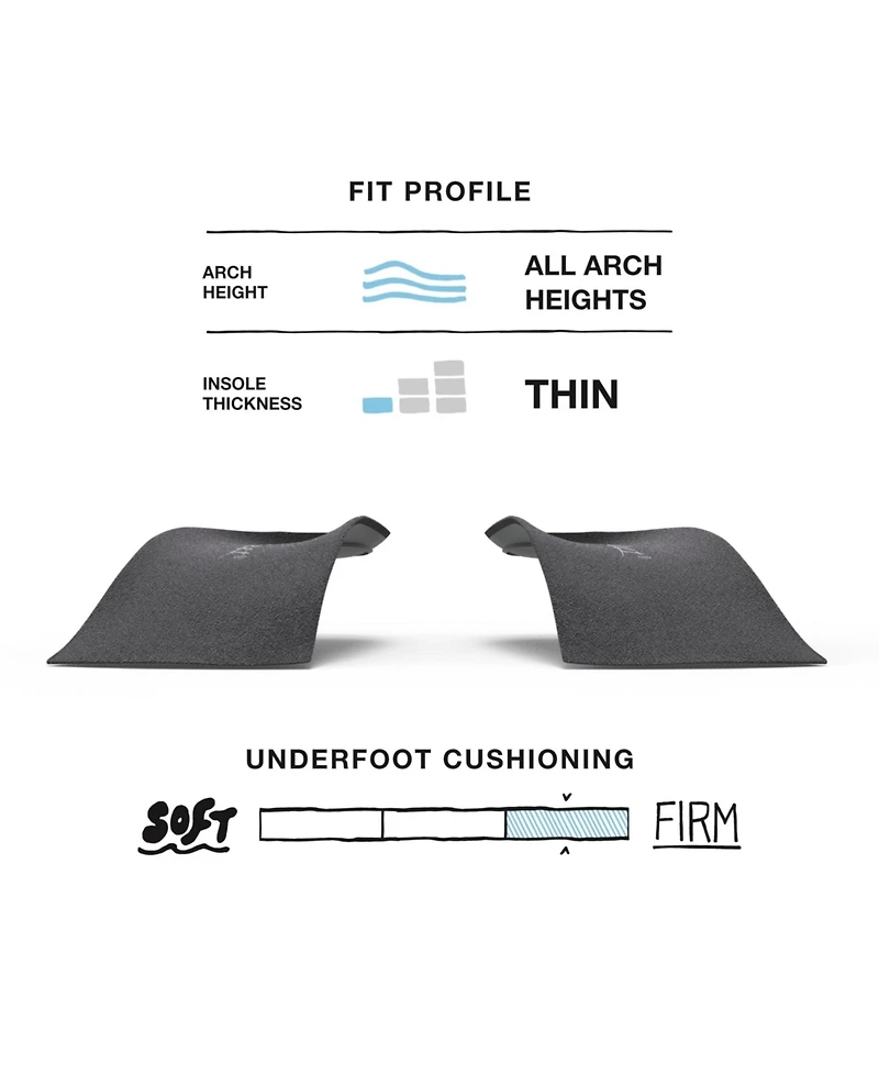 Superfeet Casual Easyfit High Heel Insoles - Orthotic Shoe Inserts for Women's Dress Shoes - Professional Grade - Size 8.5-10 Women