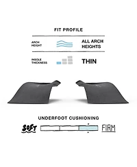 Superfeet Casual Easyfit High Heel Insoles - Orthotic Shoe Inserts for Women's Dress Shoes - Professional Grade - Size 8.5-10 Women