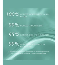 Albion Skin Conditioner Essential N