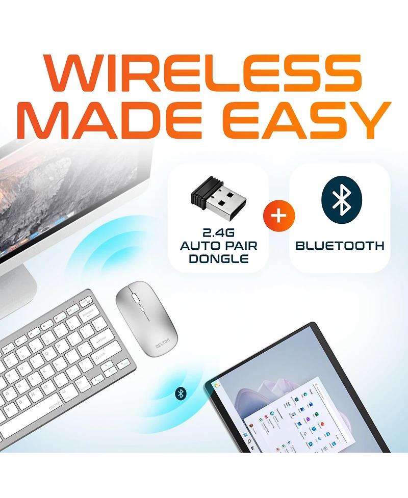 Delton KB35 Wireless Keyboard & Mouse Combo, 2.4GHz, Noiseless (DKMKITMIN35)