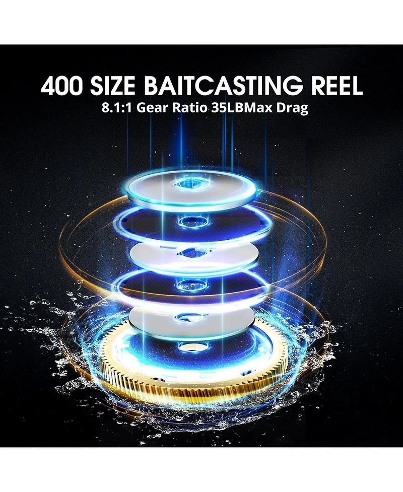 Piscifun Alijoz 400 Baitcaster Fishing Reel, 38Lbs Max Drag Baitcasting Reel, 6.6:1/8.1:1 Gear Ratio, Freshwater, Saltwater Low Profile Casting Reel f