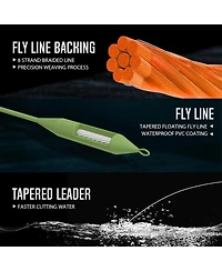 Piscifun Sword Fly Fishing Reel with Cnc Machined Aluminum Alloy Housing, 3/4, 5/6, 7/8, 9/10 Weights