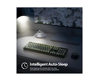 risokeys Wireless Keyboard And Mouse Set
