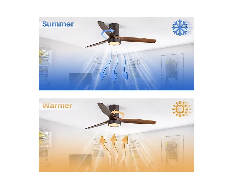 52-inch Modern 3-Blade Flush Mount Fans Supports Remote Control 6-Speed Arbitrary Adjustment and Timing Function