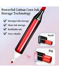 Htutwoo 36 Colors Dual Brush Tip Permanent Art Markers Quick Drying And Fade Resistant Alcohol Markers Marker For Wood Plastic Paper Metal And More