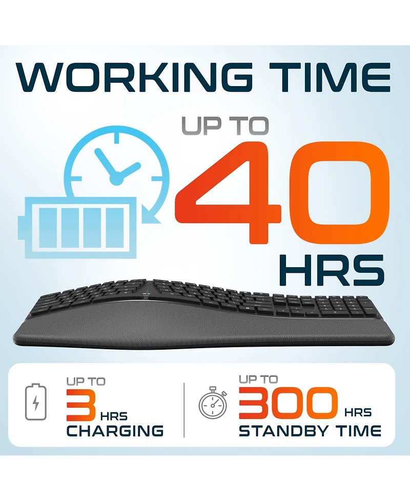 Delton KB250 Ergonomic Wireless Rechargeable Keyboard with Wrist Rest Pad (DKBE250-wr)