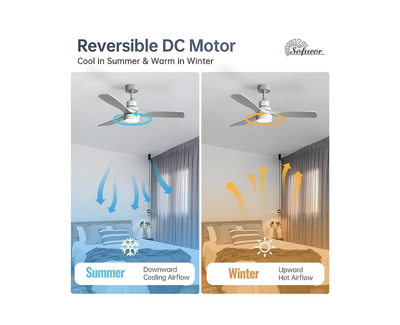 52-inch Modern Minimalist Sliver 3 Blades Ceiling Fan with 3 color Dimmable and Memory Function Light and Remote control