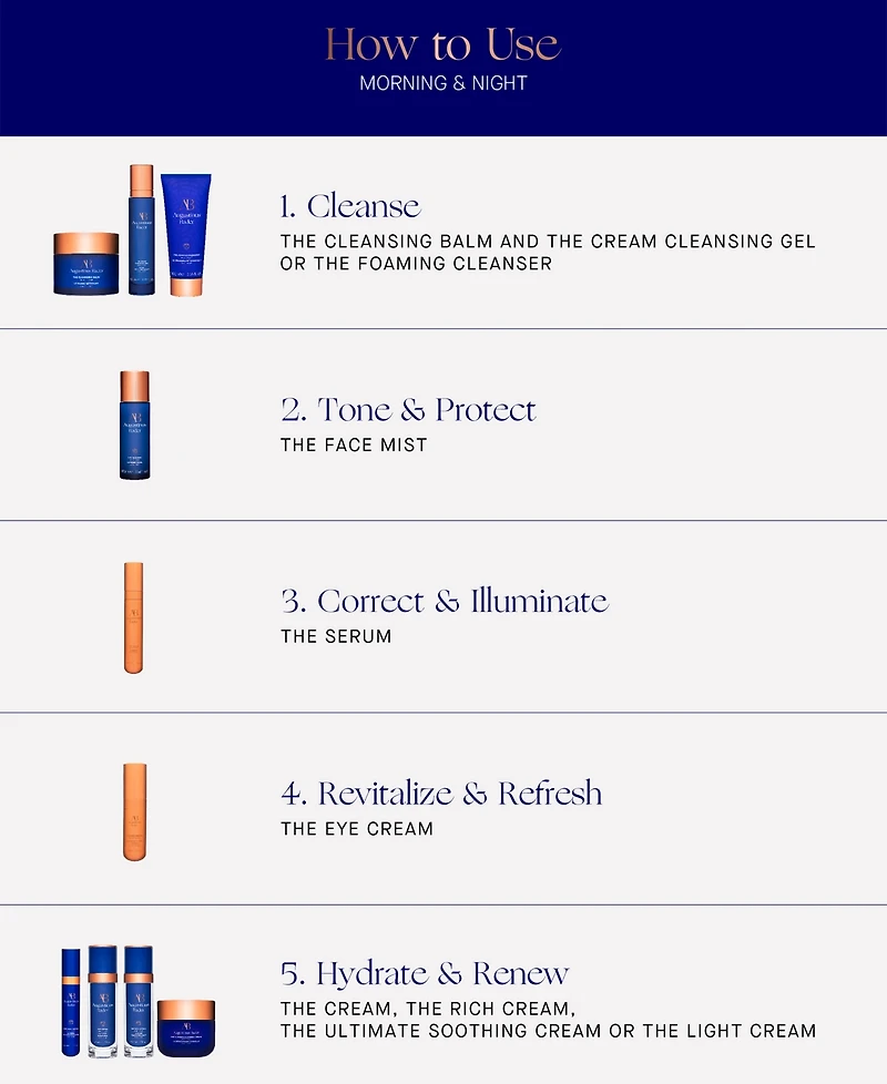 Augustinus Bader The Face Mist, 3.4 oz.