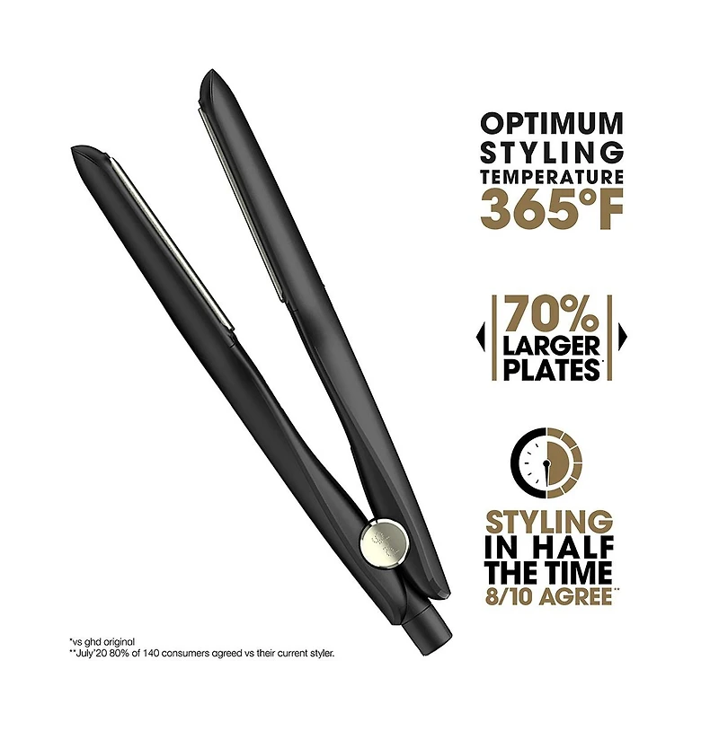 Max Styler - 2" Wide Plate Flat Iron