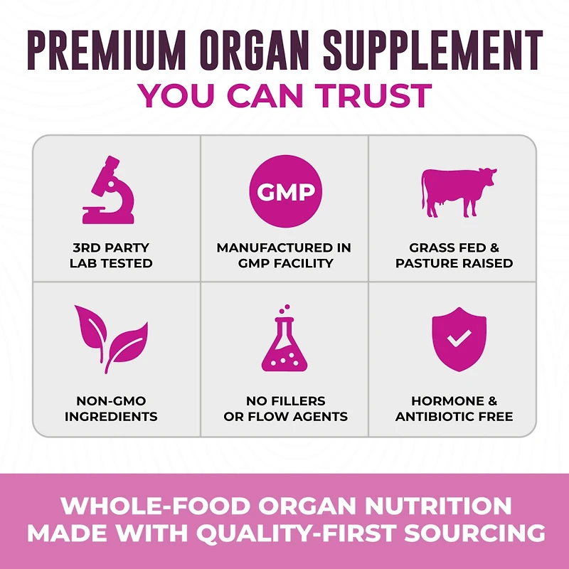 Beef Organ Supplement for Women with Beef Liver, Kidney, Heart & Uterus Tissue plus Gotu Kola 60ct