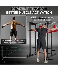 Mikolo Lateral Raise Machine for Squat Rack - Deltoid Trainer with 1" Hole Compatibility