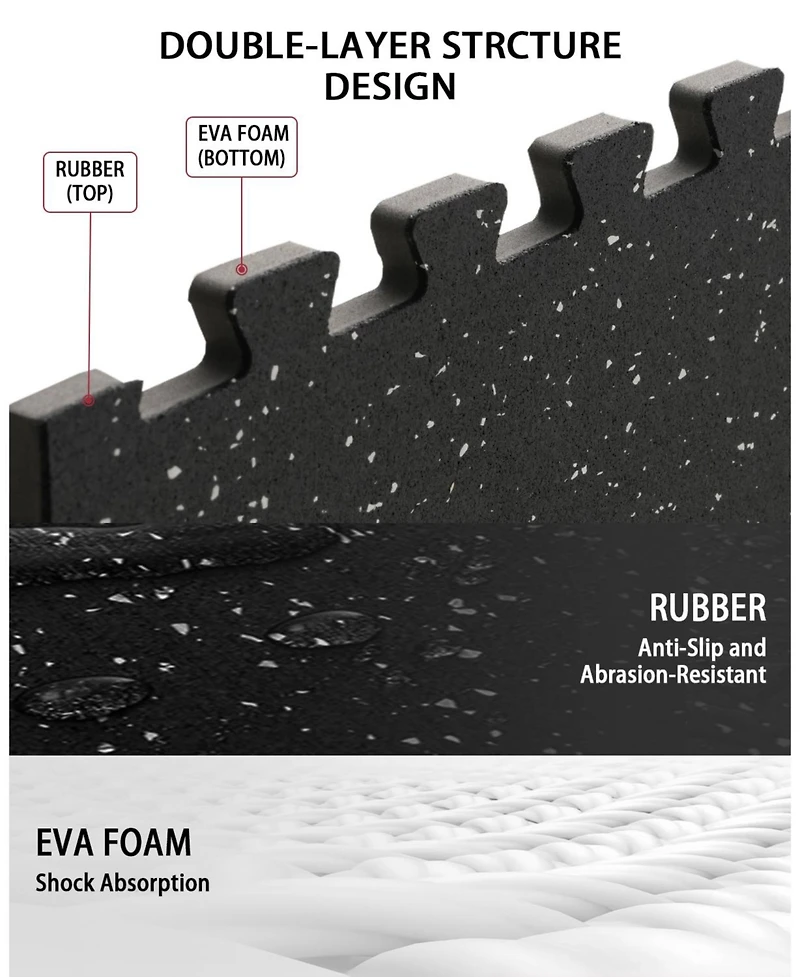 Mikolo 0.56" Interlocking Gym Flooring - 48 Sq Ft Eva Foam & Rubber Top Exercise Mats