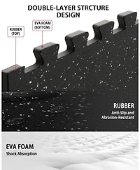 Mikolo 0.56" Interlocking Gym Flooring - 48 Sq Ft Eva Foam & Rubber Top Exercise Mats