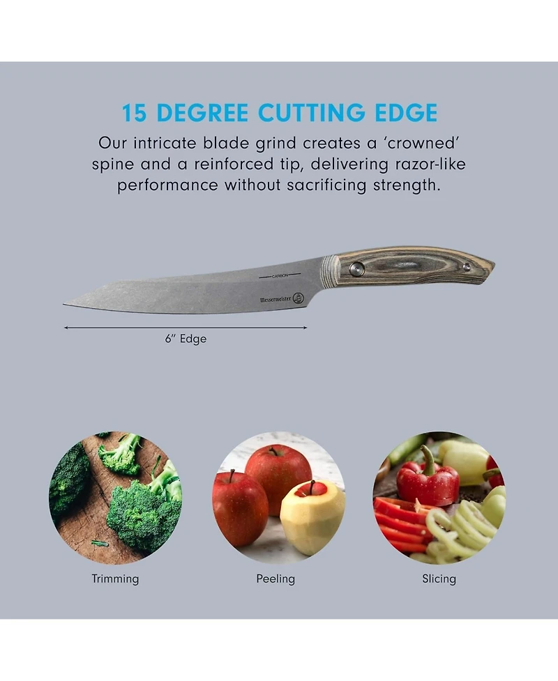 Messermeister Carbon Utility Knife / 6"