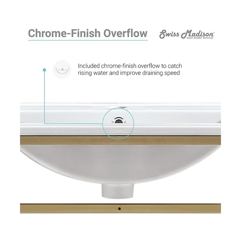 Swiss MadisonPierre 36 Single, Open Shelf, Gold Metal Frame Bathroom Vanity