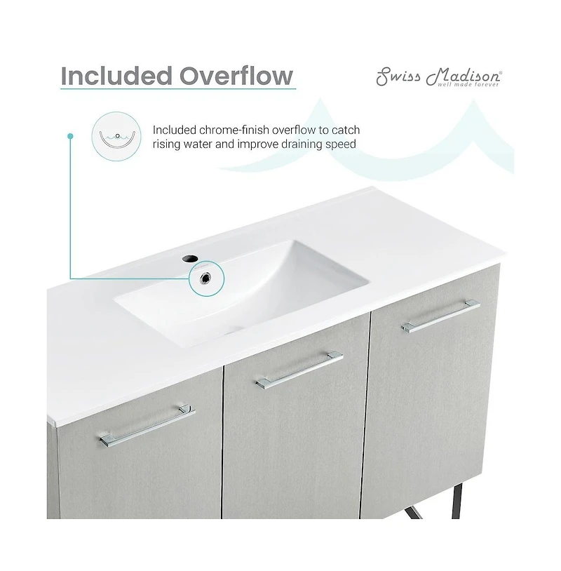 Swiss MadisonAnnecy 48" Freestanding Bathroom Vanity in Gray with Sink Top