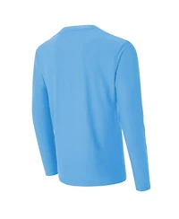 Concepts Sport Men's 2-Piece Blue Detroit Lions Chestnut Long Sleeve Top and Pants Set