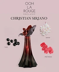 Christian Siriano 4-Pc. Ooh La Rouge Exclusif Eau De Parfum and Lip Gloss Set