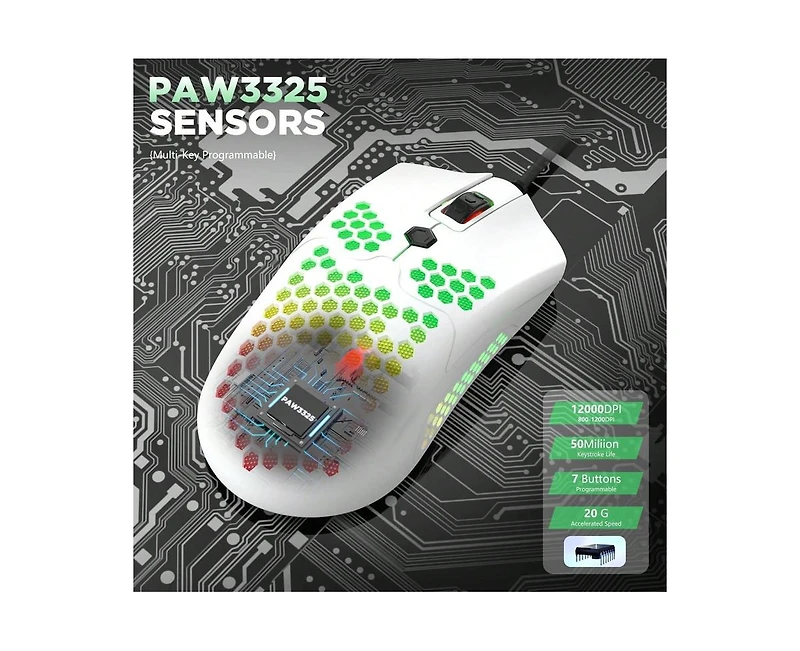 Risokeys 2-Pc Mechanical Gaming Combo – 82-Key Backlit Keyboard with Purple Switches, 65G Honeycomb Mouse with 12000 Dpi