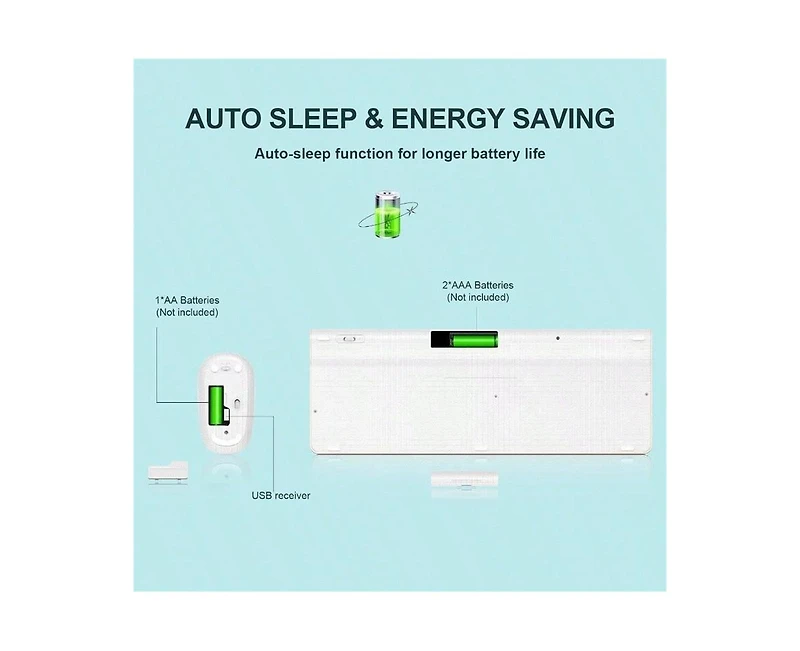 risokeys Wireless Keyboard And Mouse Combo Ultra Slim