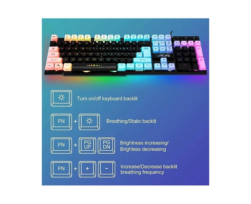 risokeys Gaming Keyboard And Mouse Combo