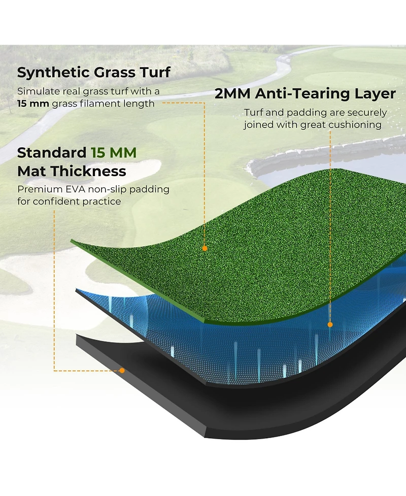 Skonyon 5 x 3 ft Artificial Turf Grass Practice Mat for Indoors and Outdoors-32mm