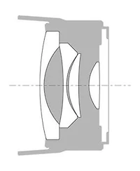 Sony VCLECF2 10-13mm f/2.8-22 Fisheye Lens Fixed Prime Fisheye Converter for Sony Mirrorless Cameras