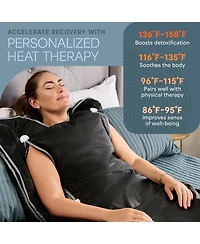 LifePro Bioremedy Sauna Blanket – Portable Far Infrared Detox Blanket for Home Relaxation