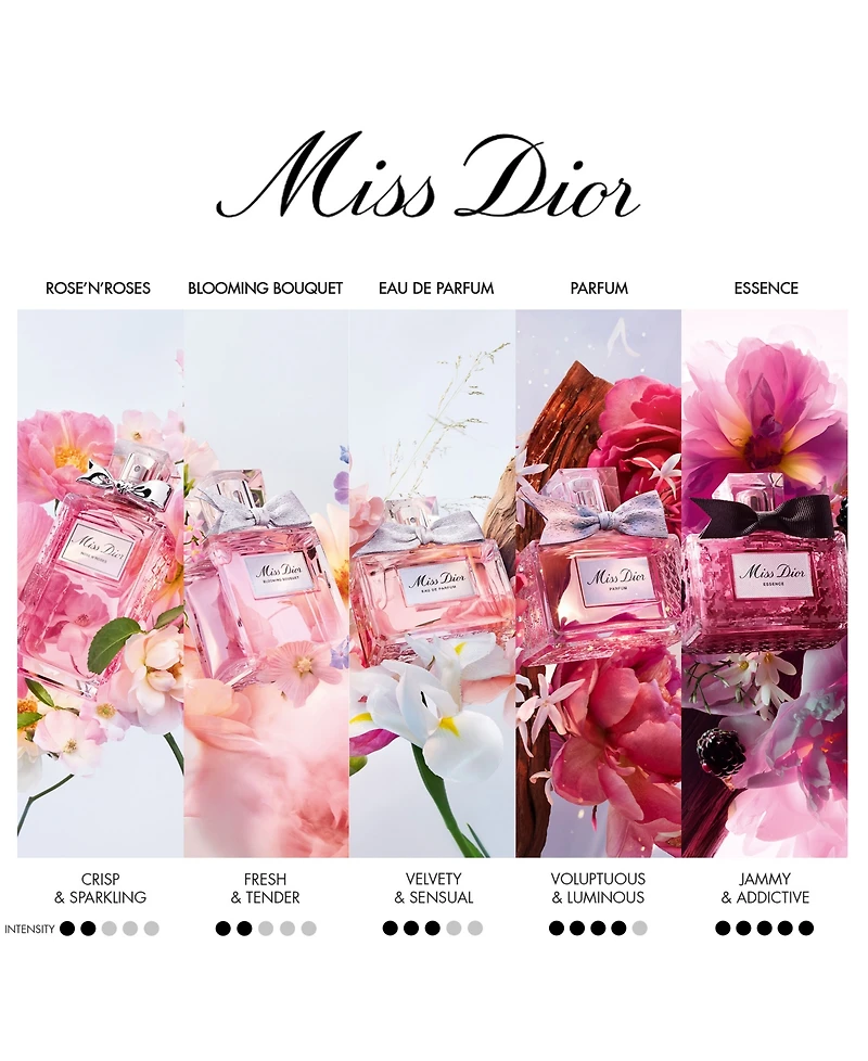 Dior Miss Dior Blooming Bouquet Roller-Pearl, 0.67-oz.
