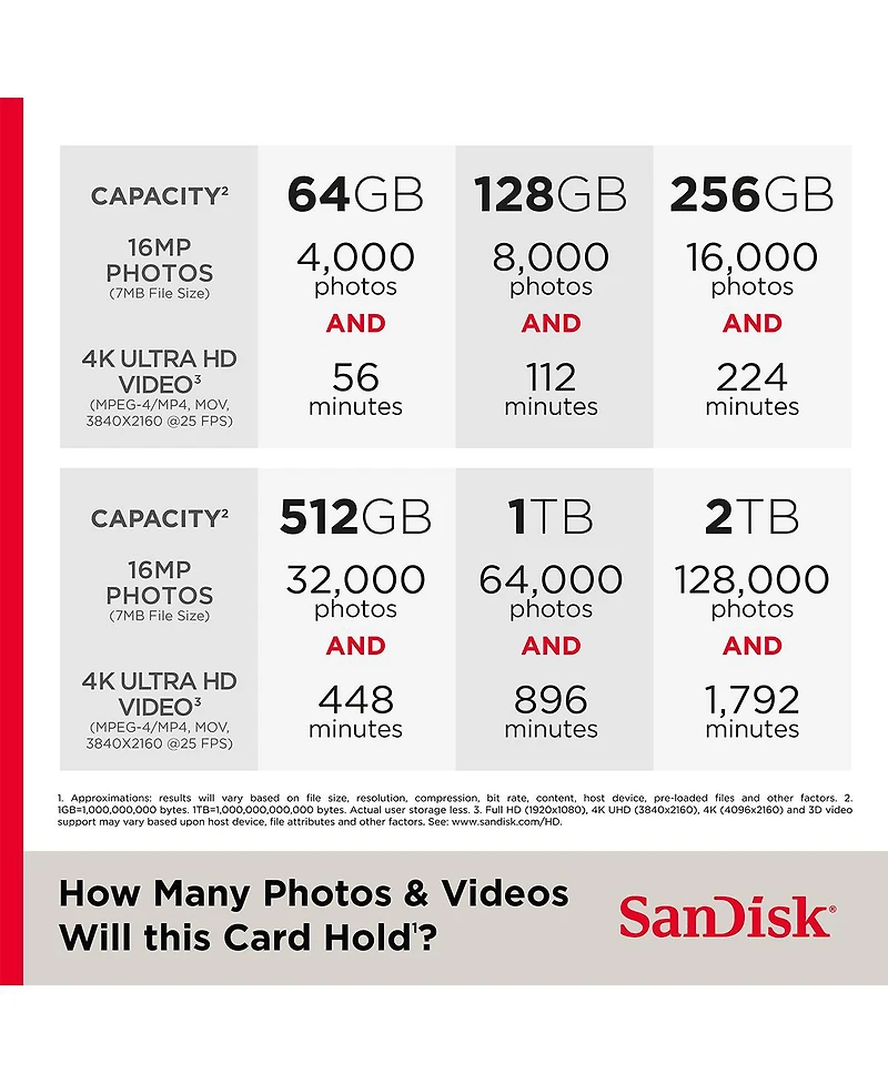 Dji Mini 3 Drone with Rc-N1 Remote Controller Bundle with 128GB microSD Card, Shoulder Bag, Corel Pc Software Kit, Anti-Collision Light, Landing Pad