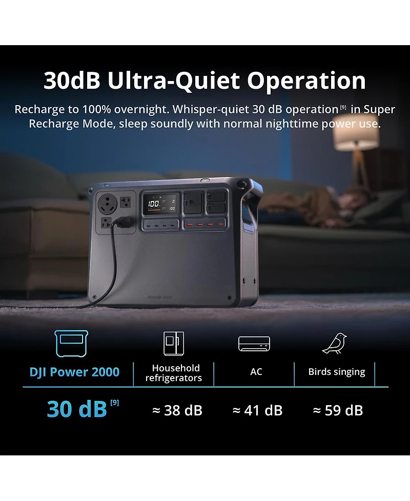 Dji Power 2000 Portable Power Station