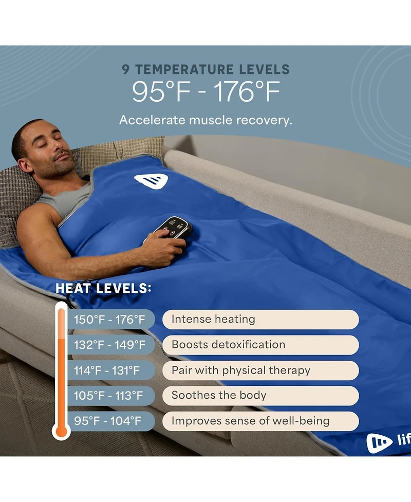 LifePro Far Infrared Sauna Blanket - Portable for Home Relaxation