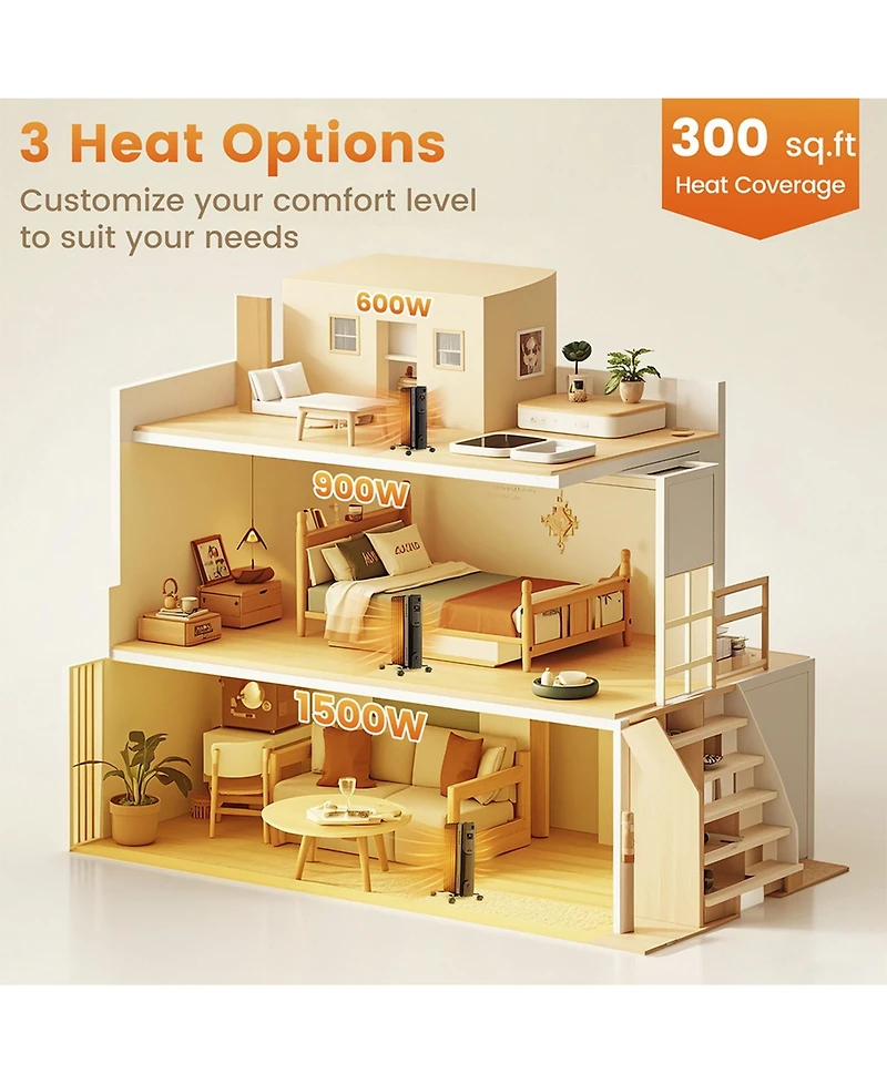 Sugift- Oil Filled Radiator Heater with Adjustable Thermostat