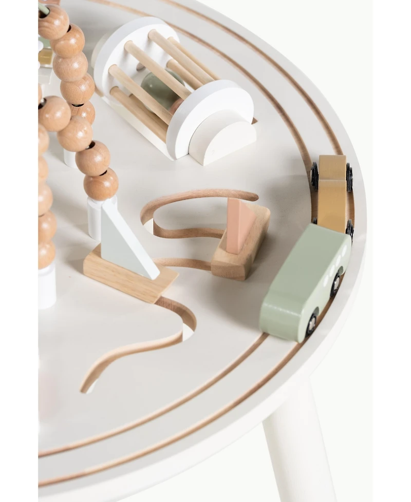 Gathre Activity Table