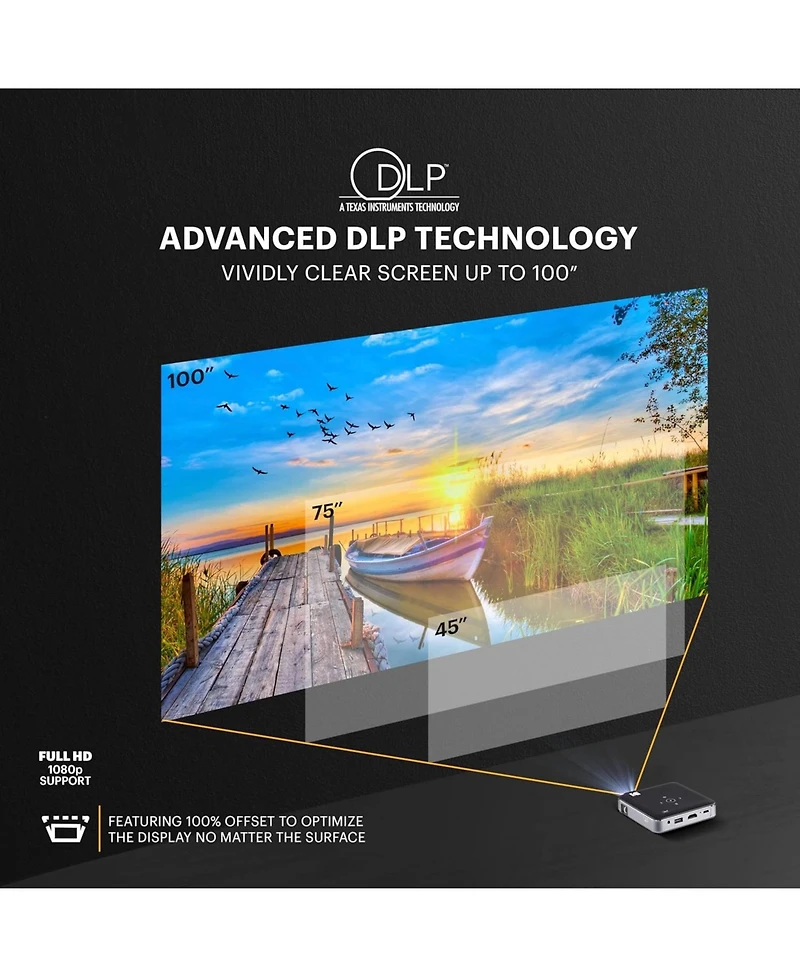 Kodak Luma 150 Pico Projector, Rechargeable Ultra Mini Projector w/60" Screen, Tripod & Case