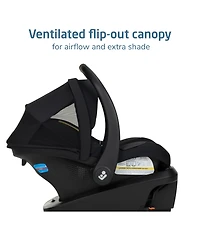 Maxi-Cosi Baby Mico Pro+ Car Seat