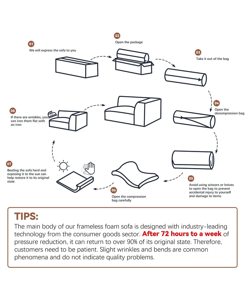 Streamdale Furniture Comfy Corduroy Compression Sectional Couch with Chaise, Black Sofas