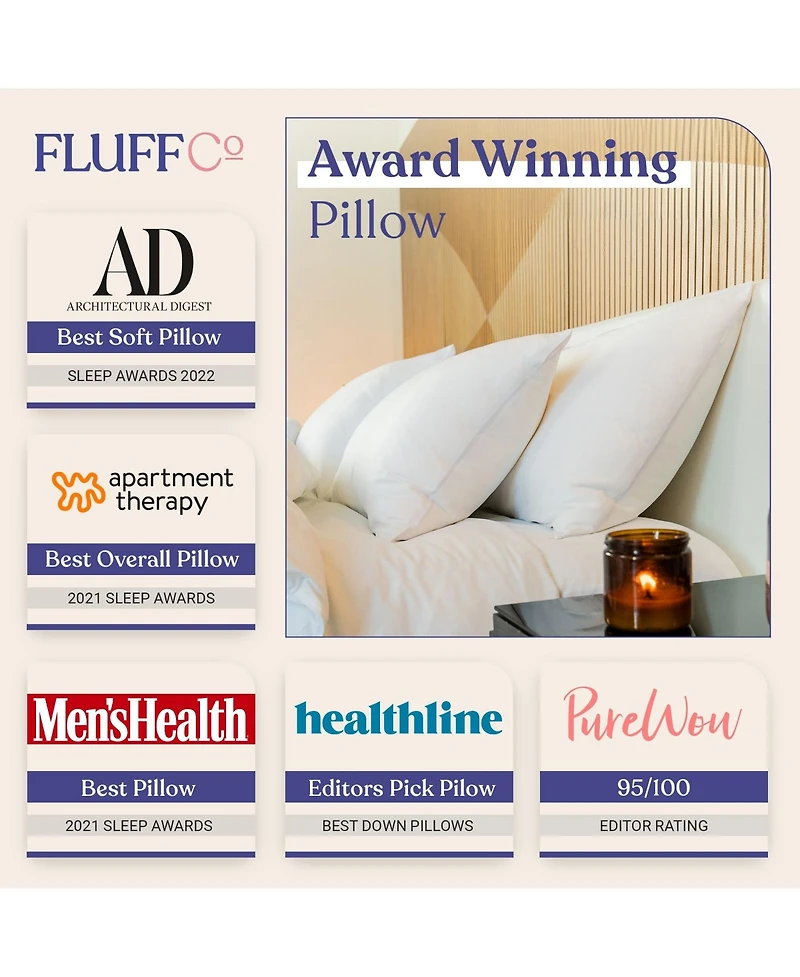 FluffCo Down & Feather Classic Hotel Pillow - Standard Soft