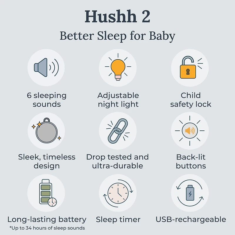Yogasleep Dohm and Hushh 2 Sound Machine Bundle