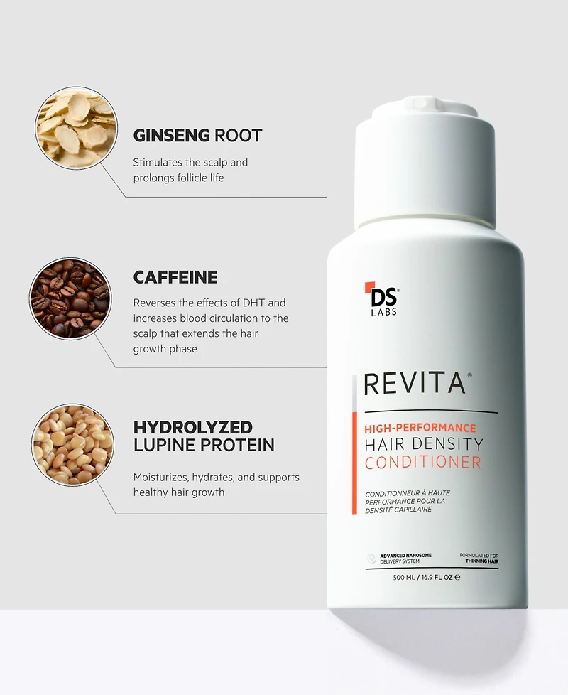Ds Laboratories Revita High-Performance Hair Density Conditioner