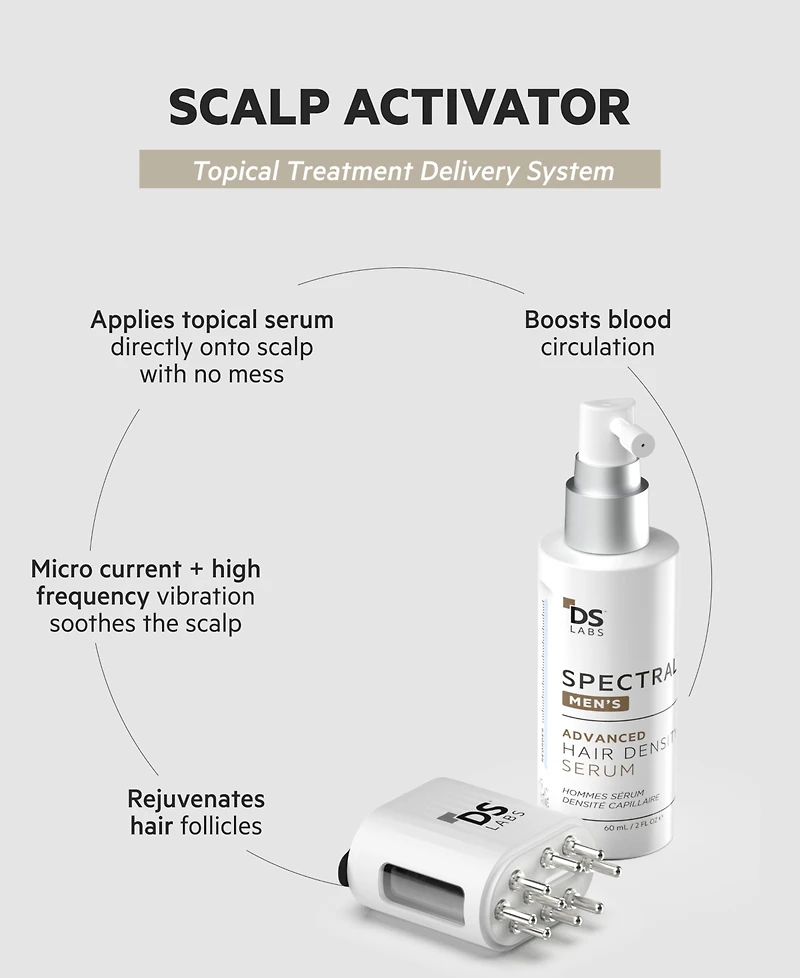 Ds Laboratories Scalp Activator Redlight Topical Treatment Delivery System
