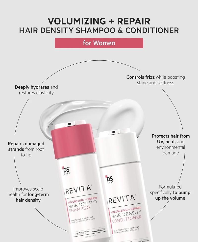 Ds Laboratories 2-Pc. Revita Volumizing Hair Density Shampoo and Conditioner Repair Kit