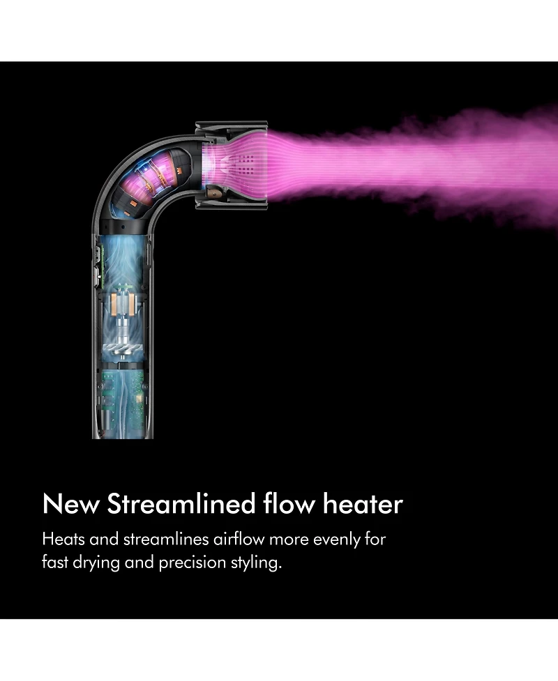 Dyson Supersonic r Hair Dryer | Ceramic Pink/Rose Gold